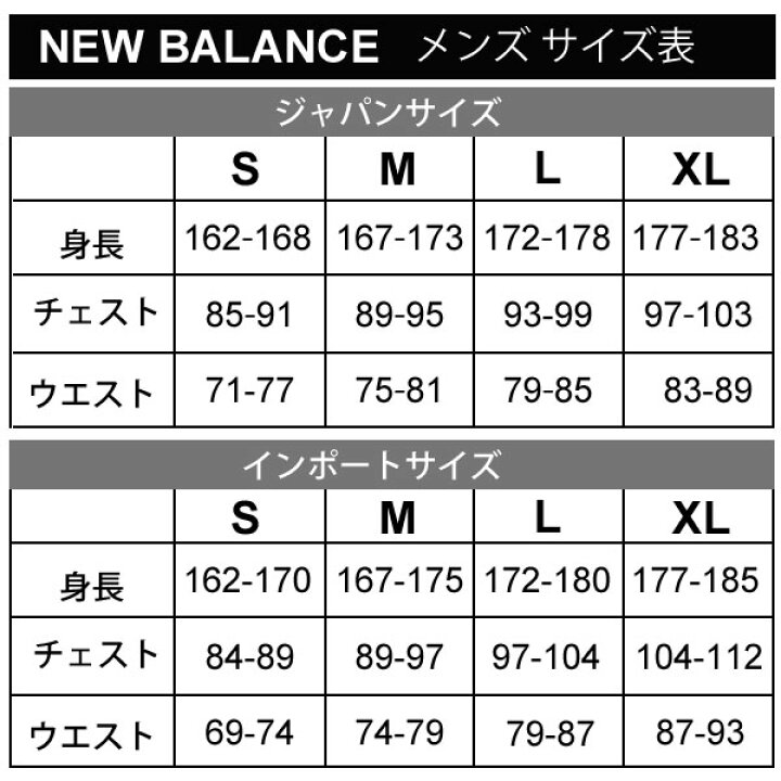 楽天市場 ウインドブレーカー ロングパンツ メンズ ニューバランス Newbalance Nbアスレチックスウィンドパンツ スポーツウェア トレーニング 男性用 防風 長ズボン ボトムス 家トレ Amp World Wide Market 楽天市場 ウインドブレーカー ロングパンツ メンズ ニューバランス Newbalance Nbアスレチックスウィンドパンツ スポーツウェア トレーニング 男性用 防風 長ズボン ボトムス 家トレ Amp World Wide Market