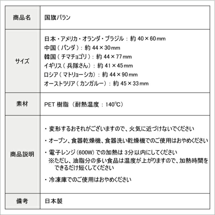 楽天市場 国旗バラン １８枚入 かわいい バラン 男子 女子 小学生 幼稚園 保育園 幼児 子供 運動会 遠足 お弁当 国旗 おかず仕切り おかずバラン 弁当箱 雑貨 World Buddies Shop
