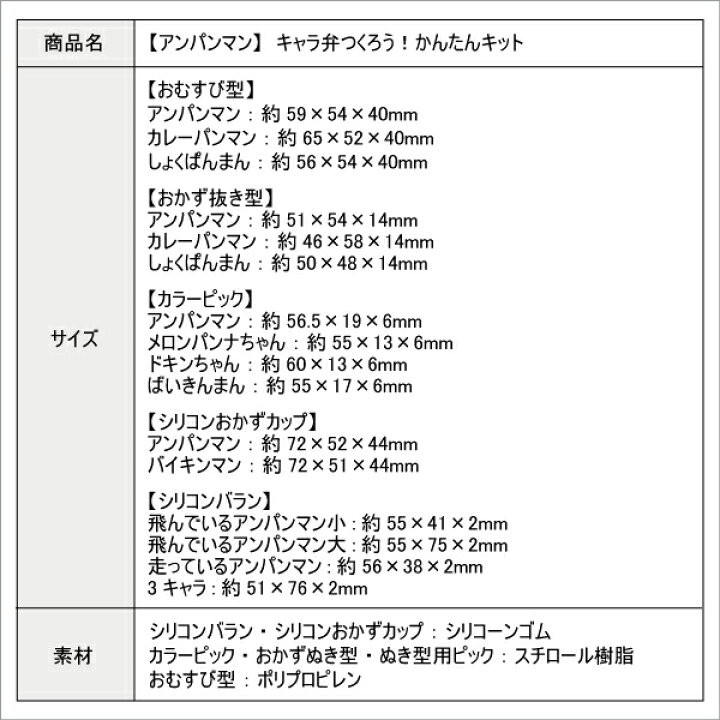 肌触りがいい 送料無料 アンパンマン キャラ弁つくろう かんたんキット キャラクター レシピカード おむすび型 チピック おかず抜き型 お弁当 キャラ弁 おにぎり お弁当グッズお料理 道具 キッチン おしゃれ かわいい おうち 簡単 おうち時間 敬老の日 Fucoa Cl