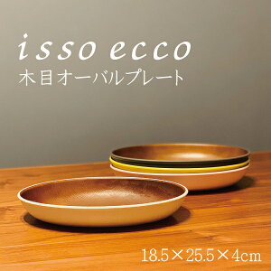 H isso ecco I[ov[g ȉ~   v[g q jq l JtF pX^ J[ H AEghA M