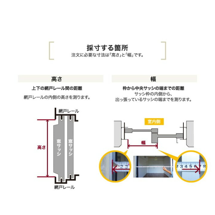 楽天市場】網戸 オーダー 8,074円〜 【オーダー網戸】RESTA引き違い 