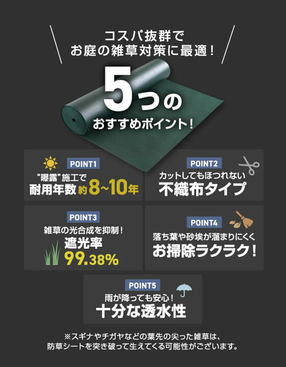 楽天市場】【防草シート】10年耐用 1m×50m巻 不織布防草シート180SB 高 