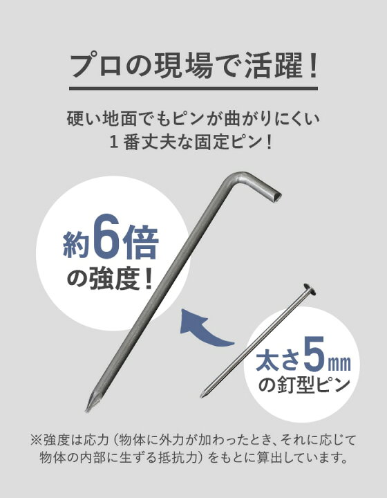 楽天市場】防草シート ピン 20cm L型アンカーピン 200本セット 押さえ 