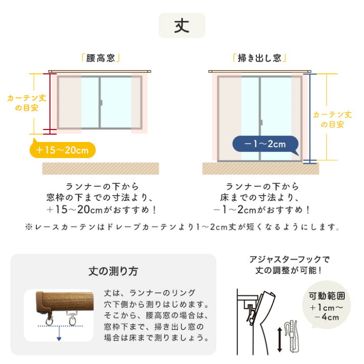 楽天市場】【カーテン】2枚セット 遮光1級 既製 サイズ展開130種 幅 