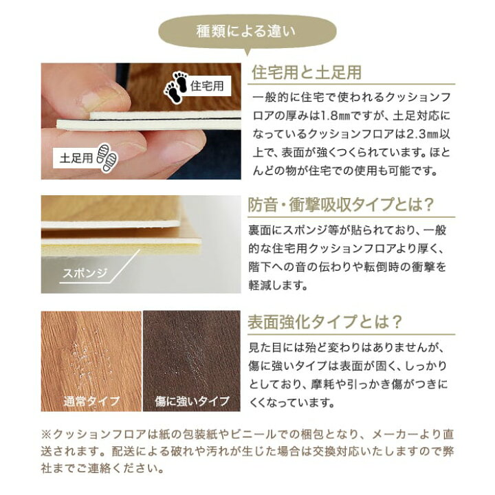 楽天市場】【法人・個人事業主様は送料無料】【クッションフロア】木目 