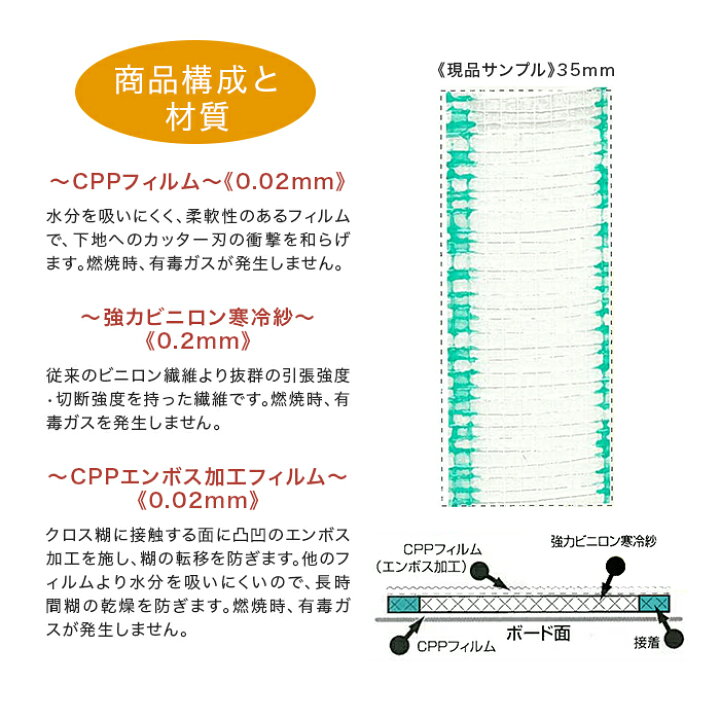 楽天市場】下地保護用テープ ニットー AK下敷テープ 35mm幅×100m 5巻  