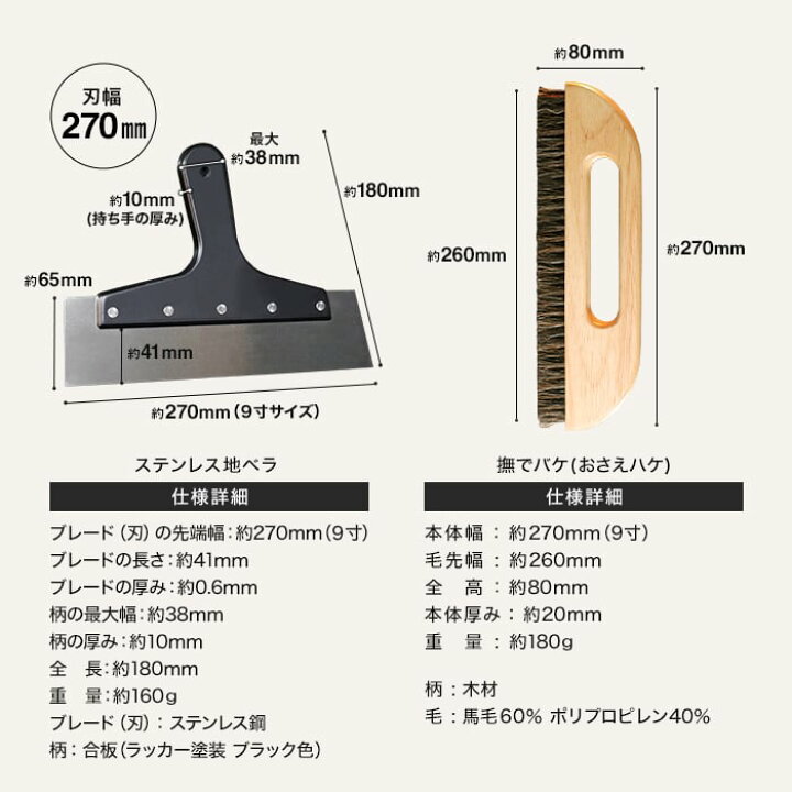 楽天市場】クッションフロア 道具 セット 貼りセット 道具5点セット__ 