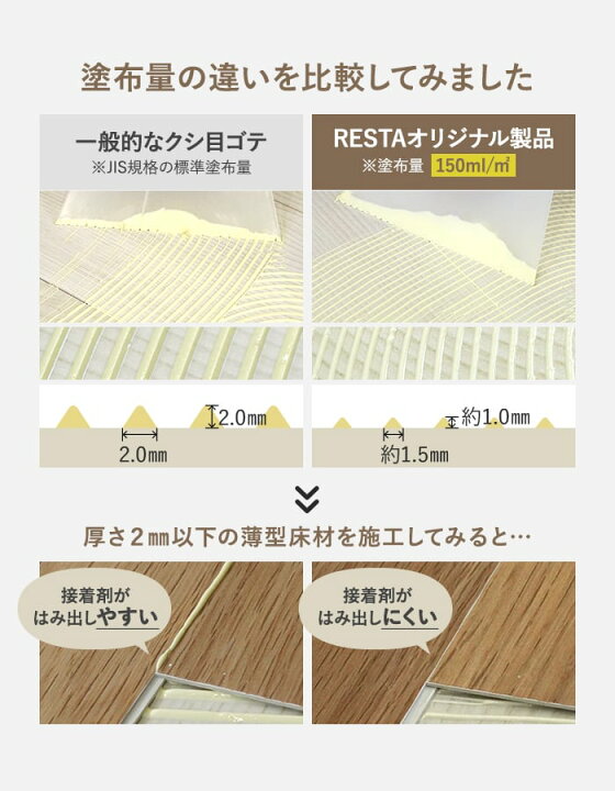 楽天市場】【RESTAワンフローリング専用】 接着剤塗布用 ボンドヘラ 