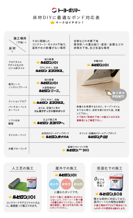 楽天市場】ビニル床材・カーペット用 アクリル樹脂系エマルション形 