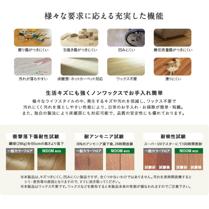 楽天市場】【フローリング材】丸玉木材 ニドムエコ [床暖房対応] 1坪 