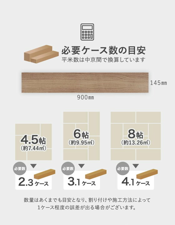 楽天市場】【フローリング材】上貼り床材 ワンフローリング 1.5mm 