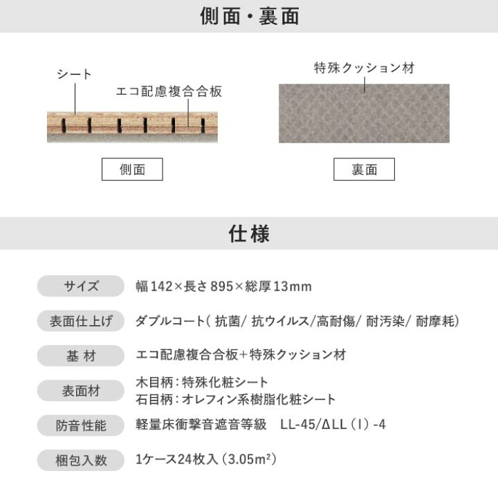 楽天市場】【フローリング材】フローリング パナソニック ベリティス 