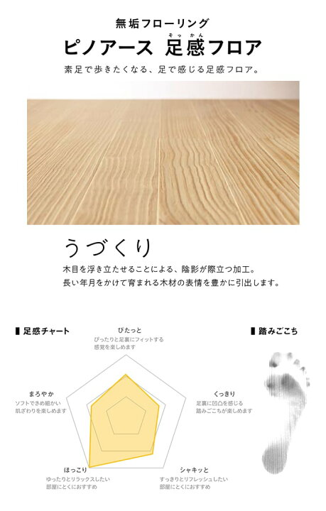 楽天市場】【フローリング材】無垢フローリング ウッドワン ピノアース 