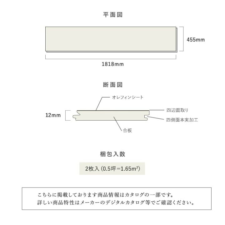 楽天市場】【フローリング材】朝日ウッドテック アネックス サニタリー 