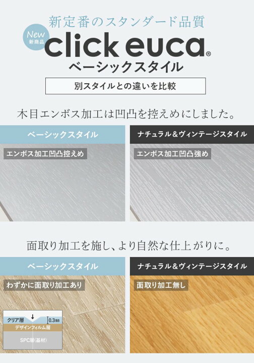 楽天市場】【フローリング材 フロアタイル 賃貸OK】はめ込み式 