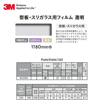 楽天市場 窓ガラスフィルム 3m ガラスフィルム スコッチティント 型板 スリガラス用フィルム 透明 1180mm巾 Dc000 1180 リスタ