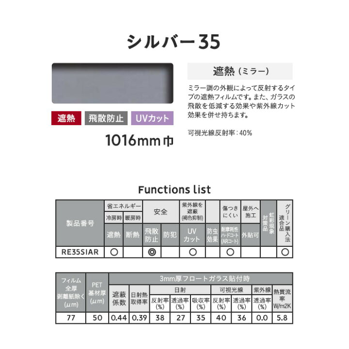 楽天市場】【窓ガラスフィルム】3M ガラスフィルム スコッチティント 