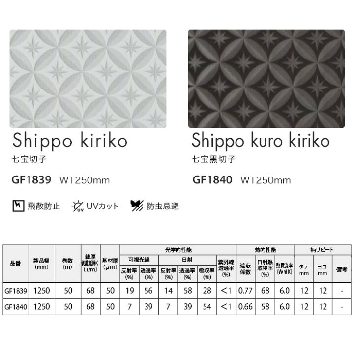 楽天市場】【窓ガラスフィルム】サンゲツ ガラスフィルム 和柄 七宝切子 125cm巾 GF1839・GF1840*GF1839 GF1840 : DIYSHOP RESTA リスタ 楽天市場店 楽天市場】【窓ガラスフィルム】サンゲツ ガラスフィルム 和柄 七宝切子 125cm巾 GF1839・GF1840*GF1839 GF1840 : DIYSHOP RESTA リスタ 楽天市場店