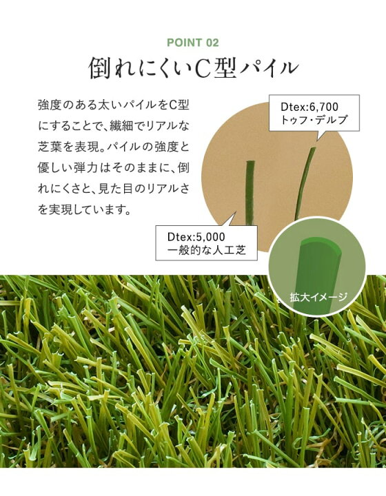 楽天市場】【人工芝 ロール】1m×5m 〜 1.8m×10m 芝丈35mm リアル人工芝 