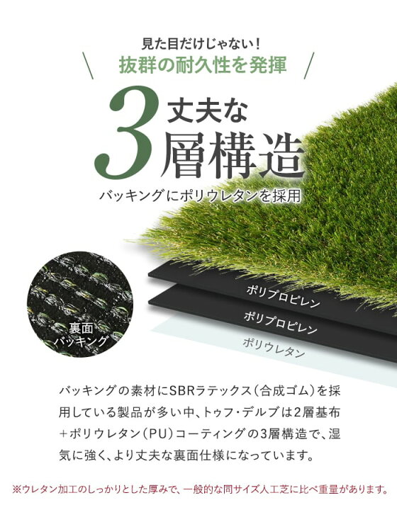 楽天市場】【人工芝 ロール】1m×5m 〜 1.8m×10m 芝丈35mm リアル人工芝 