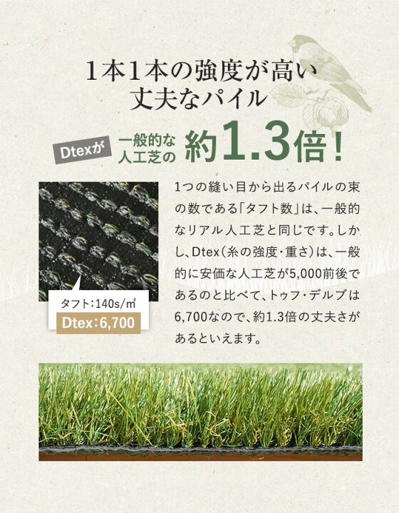 楽天市場】【人工芝 ロール】1m×5m 〜 1.8m×10m 芝丈35mm リアル人工芝 