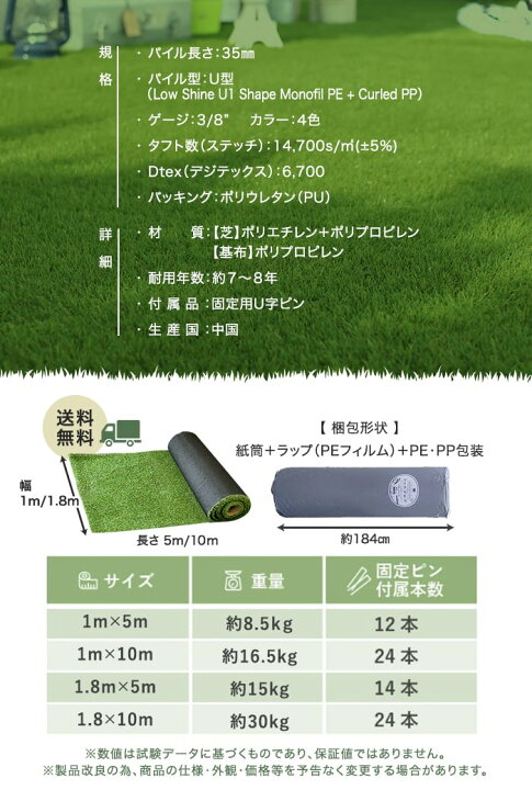楽天市場】【人工芝 ロール】1m×5m 〜 1.8m×10m 芝丈35mm リアル人工芝 