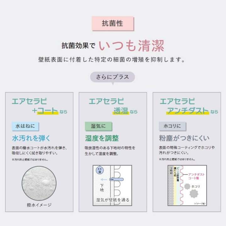 楽天市場】【壁紙】クロスのり付き シンプルパックプラス (スリット 
