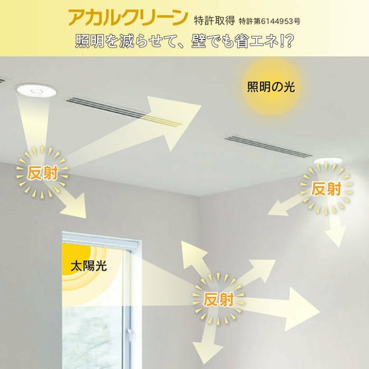 楽天市場】【壁紙】クロスのり付き シンプルパックプラス (スリット 