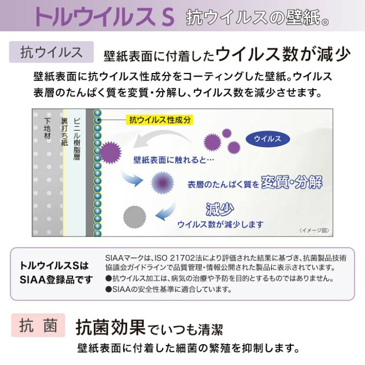 楽天市場】【壁紙】クロスのり付き シンプルパックプラス (スリット 
