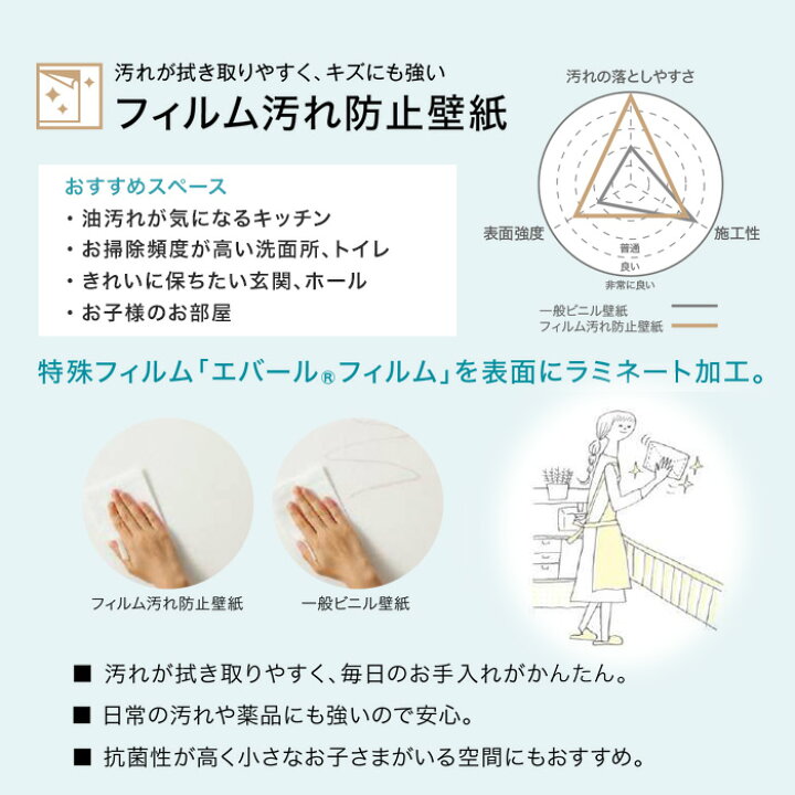 楽天市場 壁紙 クロスのり無し壁紙 サンゲツ ファイン Fe Nfe Diyshop Resta リスタ 楽天市場店