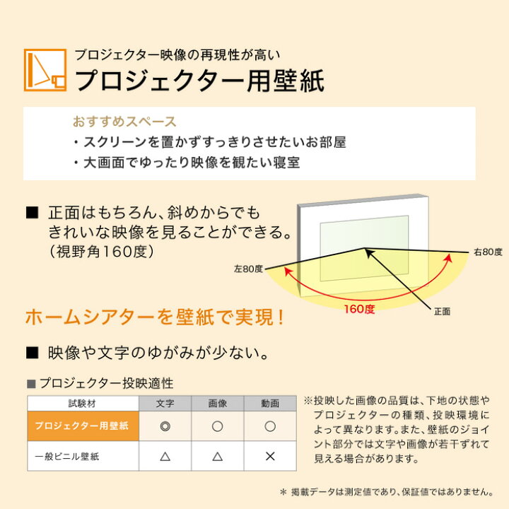 楽天市場 壁紙 クロスのり無し壁紙 サンゲツ ファイン Fe Fe Fe Fe N Diyshop Resta リスタ 楽天市場店