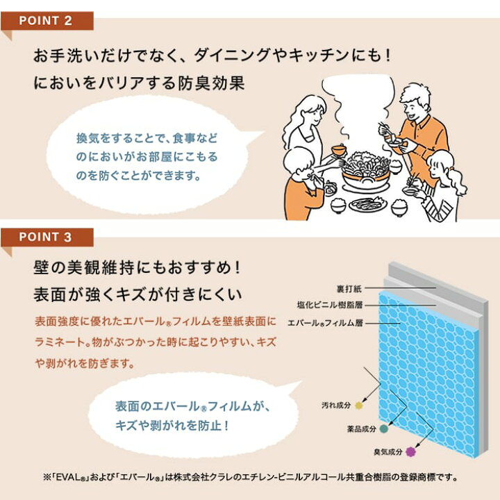 楽天市場 壁紙 クロス のり付き壁紙 サンゲツ Reserve フィルム汚れ防止壁紙 Re Re Re Re Diyshop Resta リスタ 楽天市場店