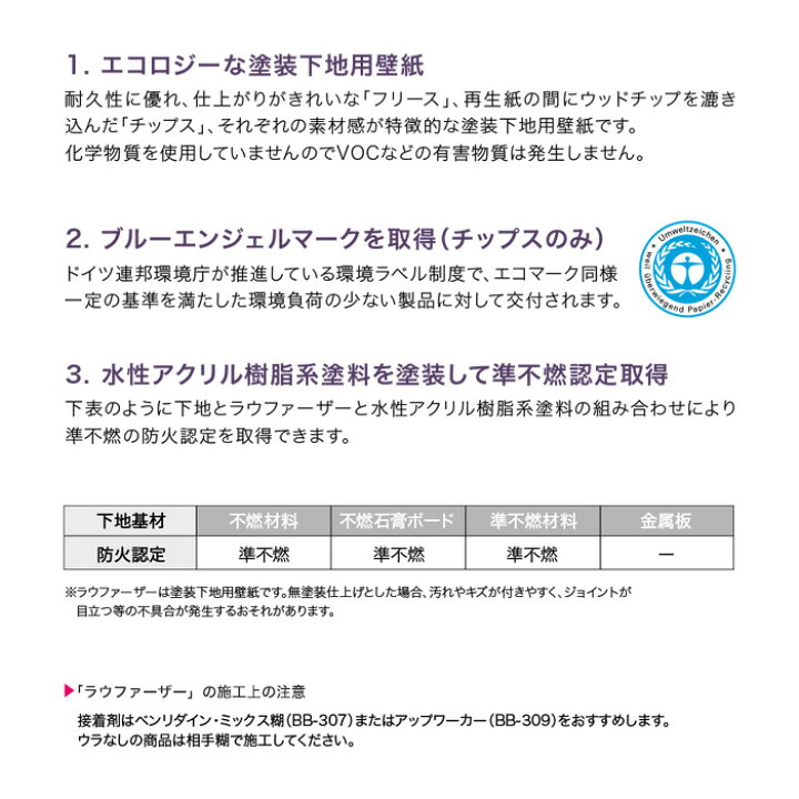 楽天市場 壁紙 クロスサンゲツ フェイス 塗装下地壁紙 ラウファーザー Th Th Diyshop Resta リスタ 楽天市場店