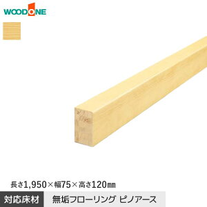 �y�y�z���y �E�b�h���� �s�m�A�[�X�Ή� ����1950×��75×����120mm__as3711-u-uh