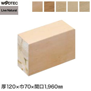 yyzEbhebN ֞y Cui`vXEMSXEMRXp Ԍ1960mm 120mm n[hCv*ZAN6717/ZAN67DN5