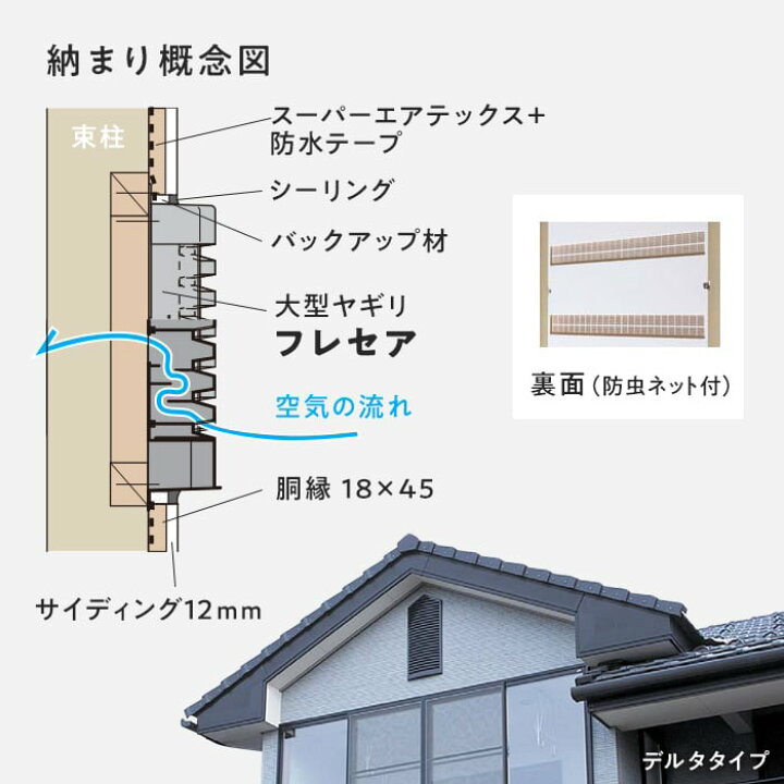 楽天市場】換気口 フクビ 大型ヤギリ フレセア スクエアタイプ 2個入 