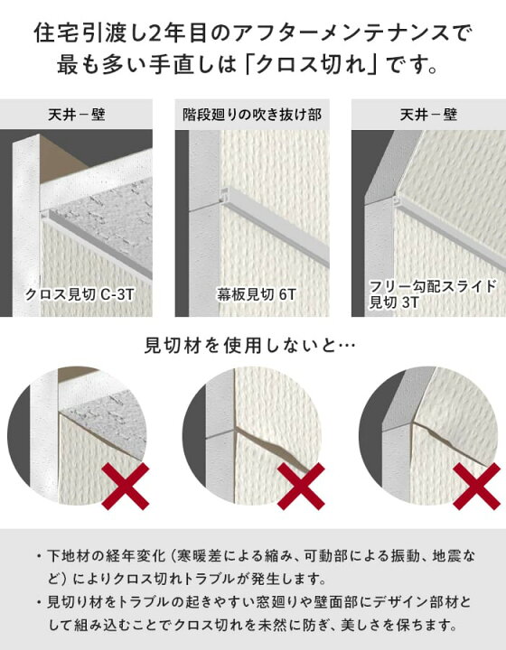 楽天市場】見切り材 壁 フクビ フラット見切 出隅カバー 4個入 FRMDV__ 