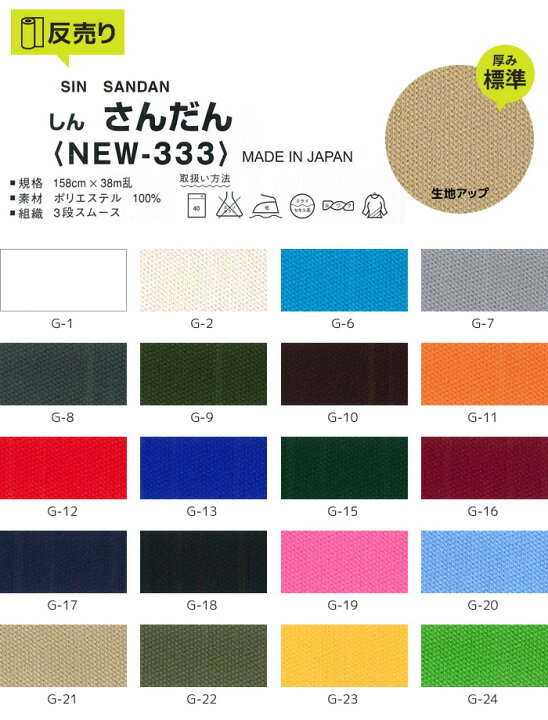 楽天市場】【生地 布生地】しんさんだん 158cm巾 P100％ (38m/反) NEW  