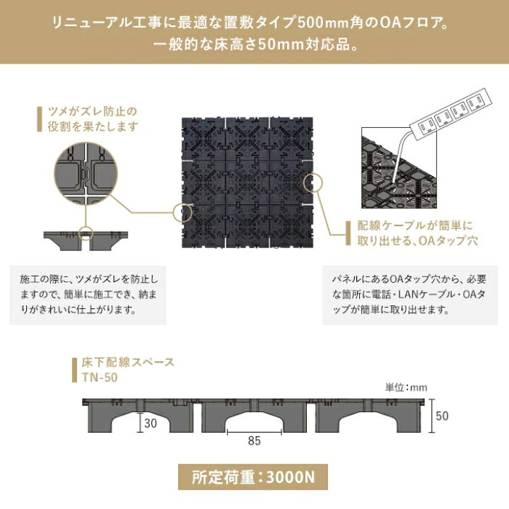 楽天市場】【OAフロア】フクビ OAフロア TN-50パネル 置敷タイプ 4枚入 
