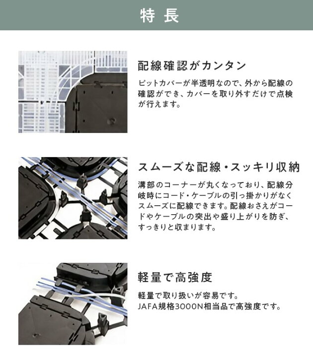 楽天市場】【OAフロア】積水OAフロア MPP-50 樹脂製置敷き溝配線タイプ 