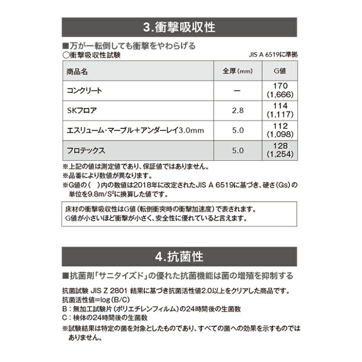 楽天市場 タイルカーペット サンゲツ タイルカーペット Dt 10 フロテックス コンクリート他 枚売 Dt 1215 Dt 1216 Dt 1217 Dt 1219 Dt 1221 Dt 18 Dt 19 Diyshop Resta リスタ 楽天市場店