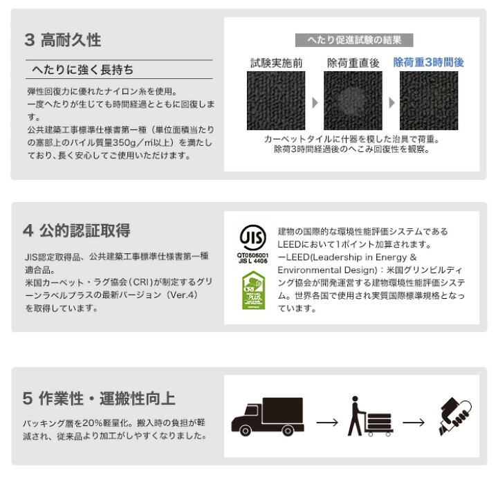 楽天市場】【法人・個人事業主様は送料無料】【タイルカーペット 
