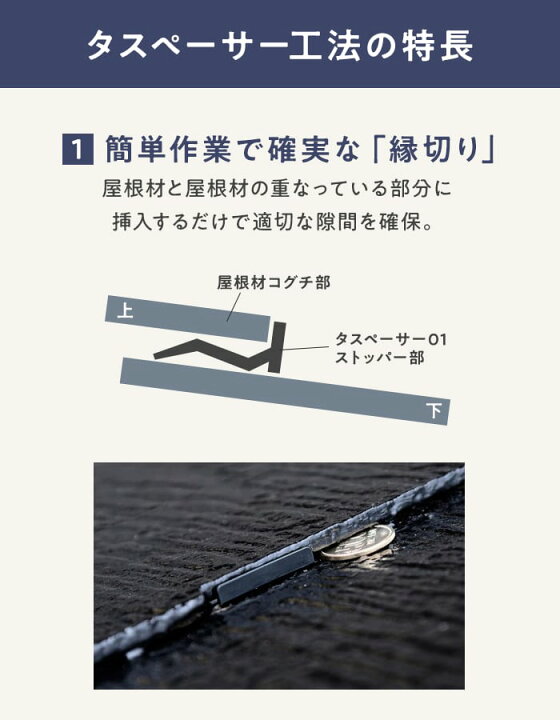 楽天市場】【塗料】タスペーサー01 セイム 500個入 屋根塗装 縁切り 