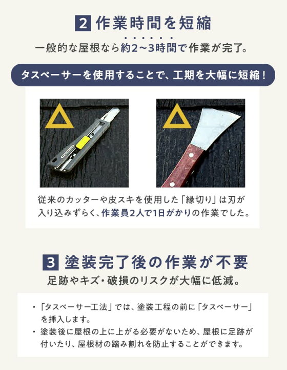 楽天市場】【塗料】タスペーサー01 セイム 500個入 屋根塗装 縁切り 