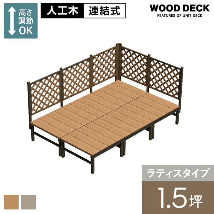 楽天市場】人工木ウッドデッキ ユニットデッキII ラティスフェンス付 