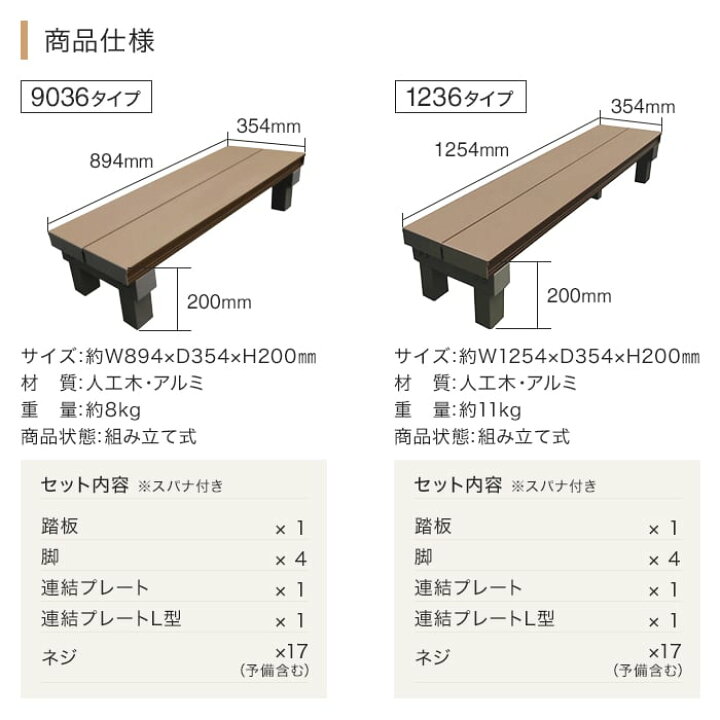 楽天市場】【エクステリア】【連結デッキT5型用】 人工木アルミ連結 