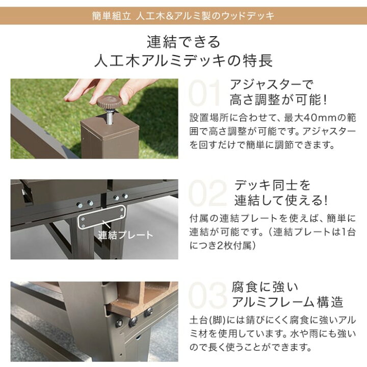 楽天市場】【ウッドデッキ】人工木アルミ連結デッキT5型 1890（幅1800 