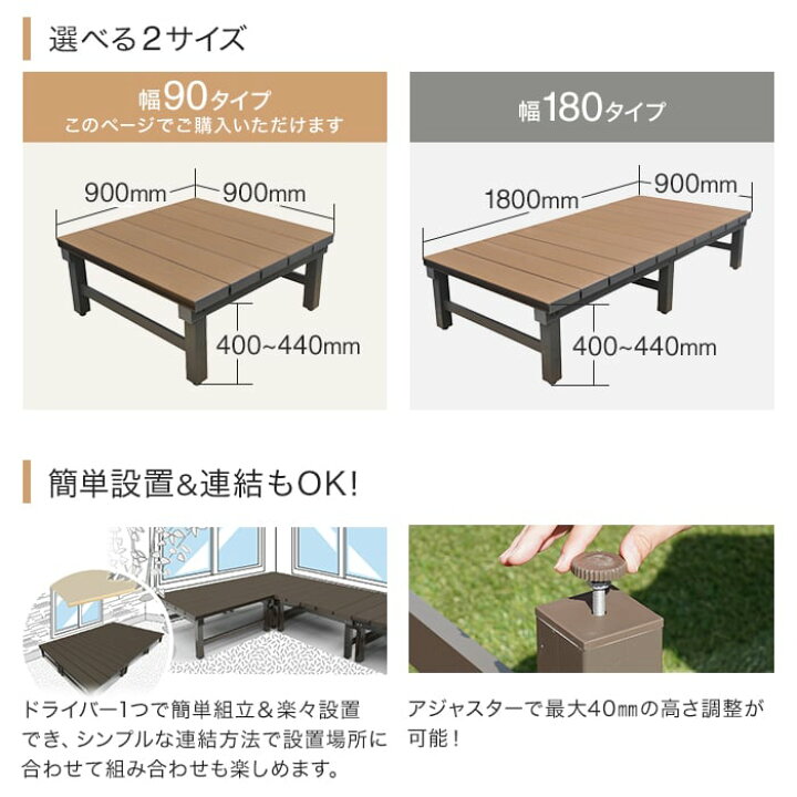 楽天市場】【ウッドデッキ】人工木アルミ連結デッキT5型 9090（幅900 
