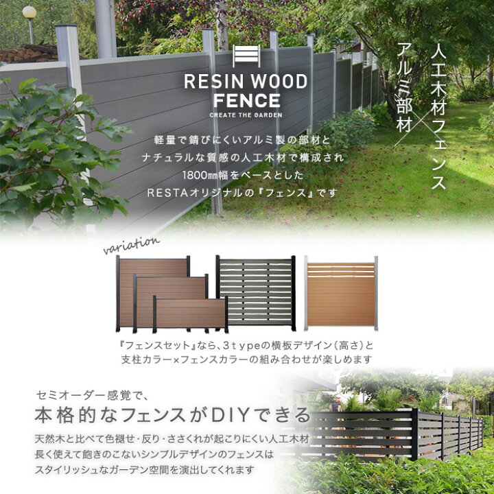 楽天市場 人工木フェンス Resta Resin Wood Fence 埋め込み施工 連結セット B ボーダーtype H800mm 1sl 1bk 2sl 2bk 3sl 3bk Fcs 80urb 0 Diyshop Resta リスタ 楽天市場店