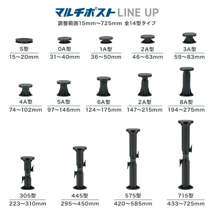 楽天市場】【ウッドデッキ 基礎部材】【6個から購入可】屋外デッキ用 